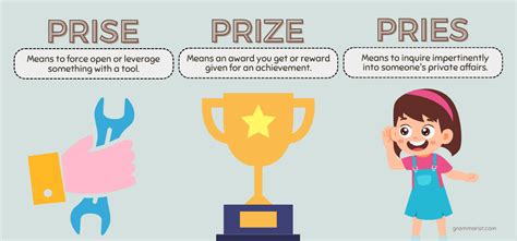 PRIZE Definition & Meaning .